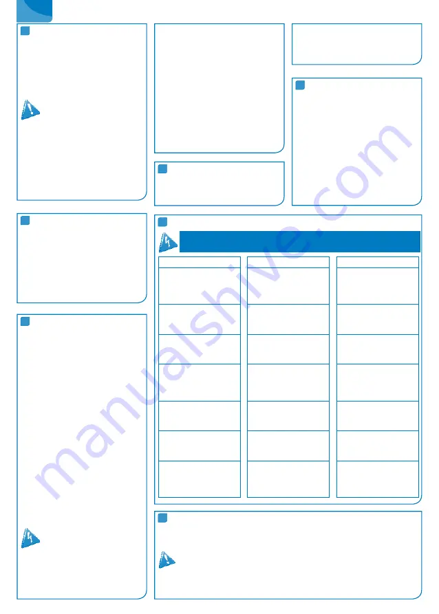 SFA SANIACCESS 1 Installation Instructions Manual Download Page 14