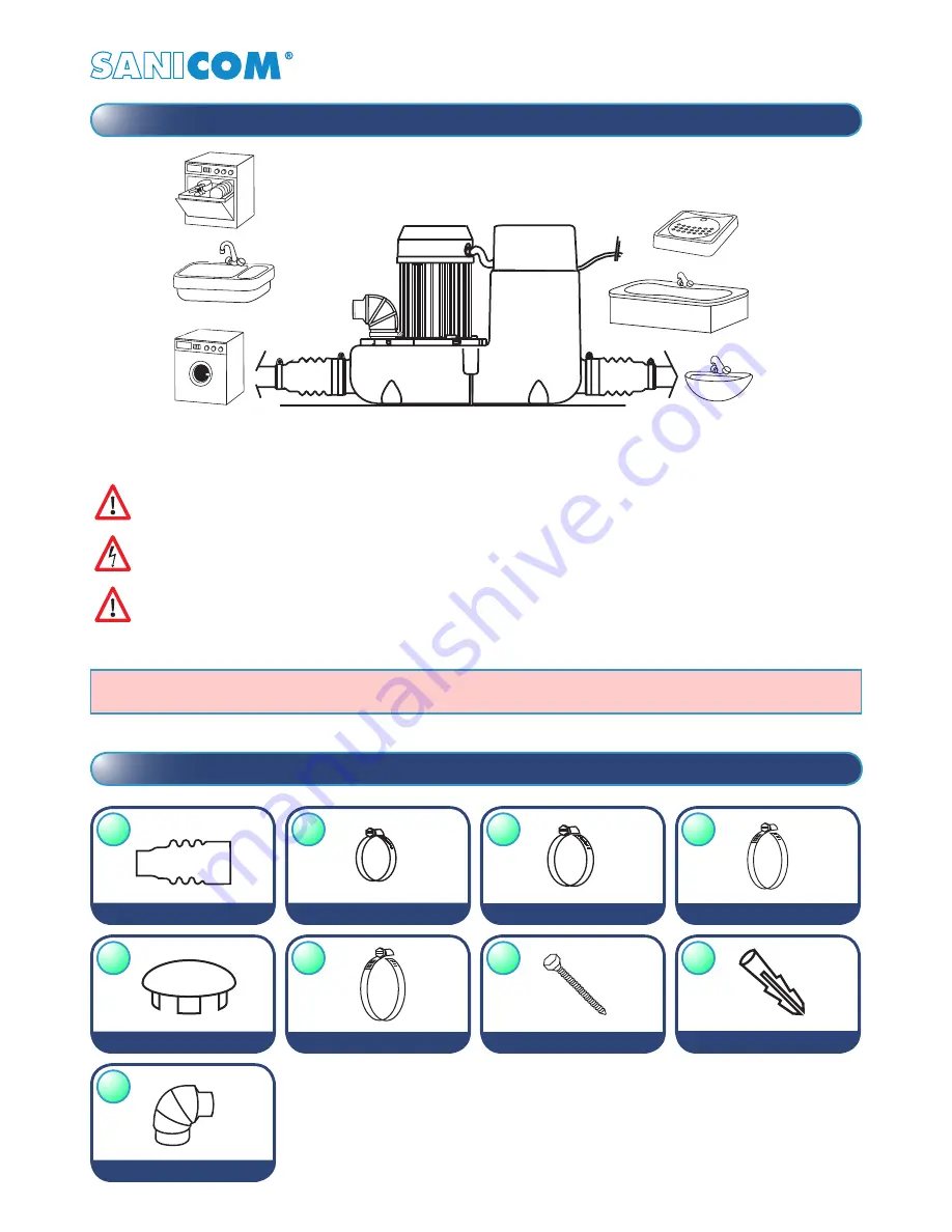 SFA Sanicom FF03-P95 Скачать руководство пользователя страница 1