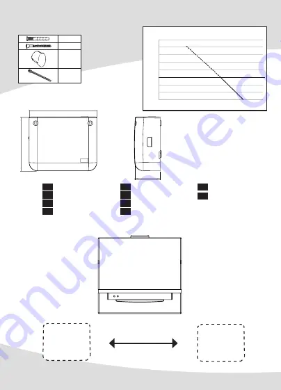 SFA SANICONDENS deco + Operating Manual Download Page 8