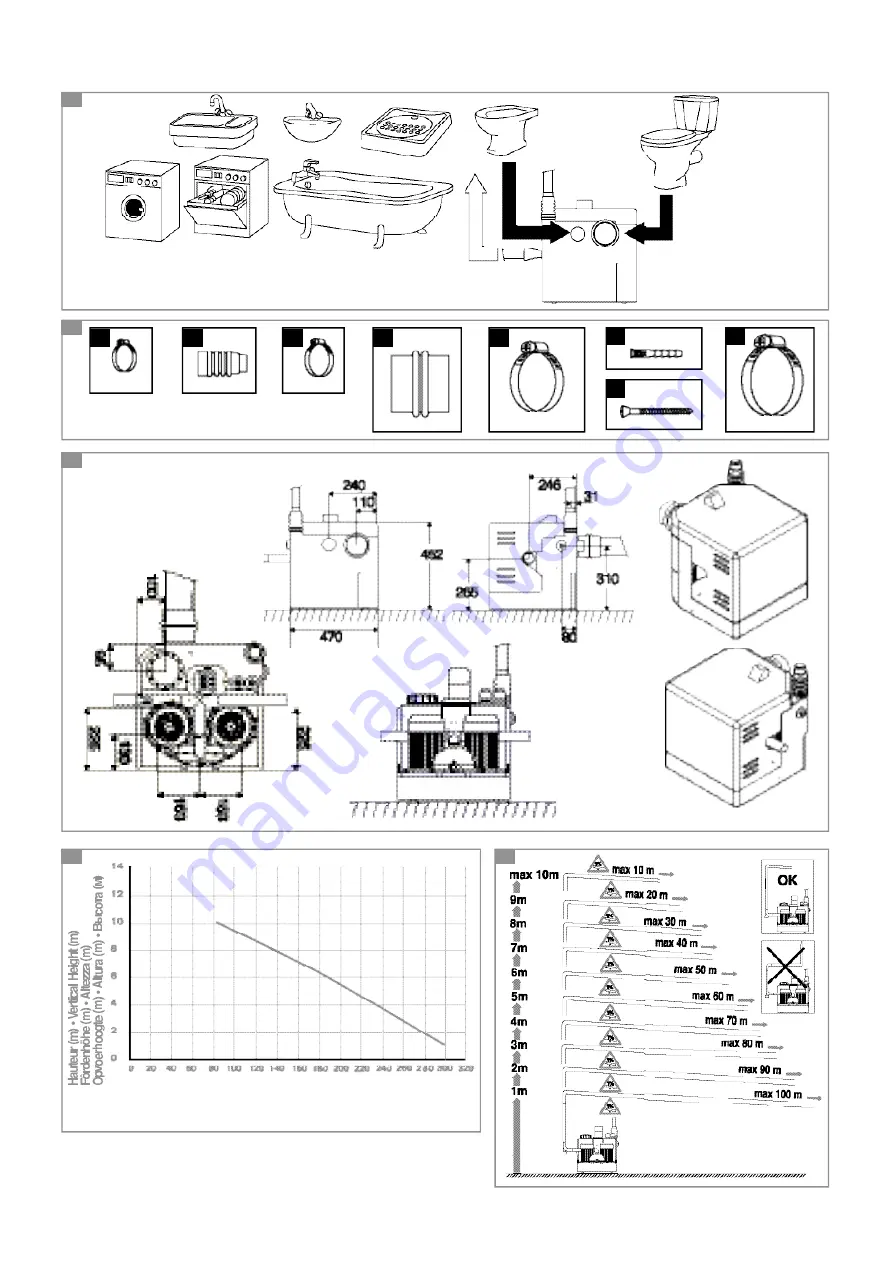 SFA SANICUBIC AL02-R90 Installation Instructions Manual Download Page 2