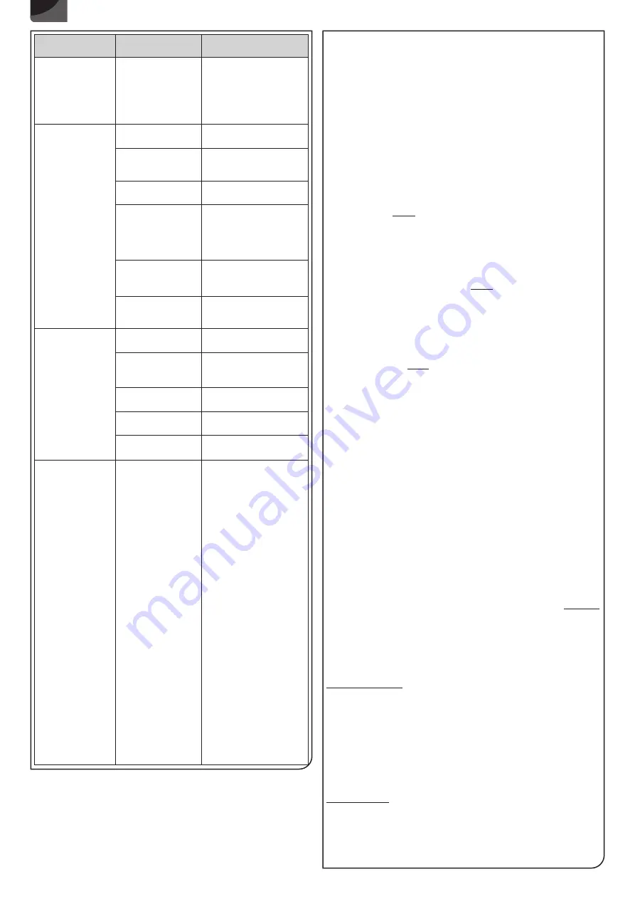 SFA SANIMARIN MAXLITE+ Скачать руководство пользователя страница 14