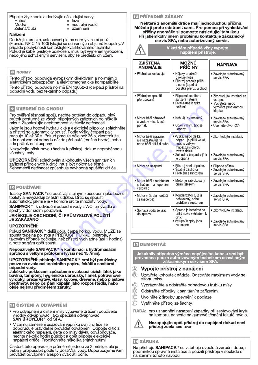 SFA SANIPACK Installation Instructions Manual Download Page 33