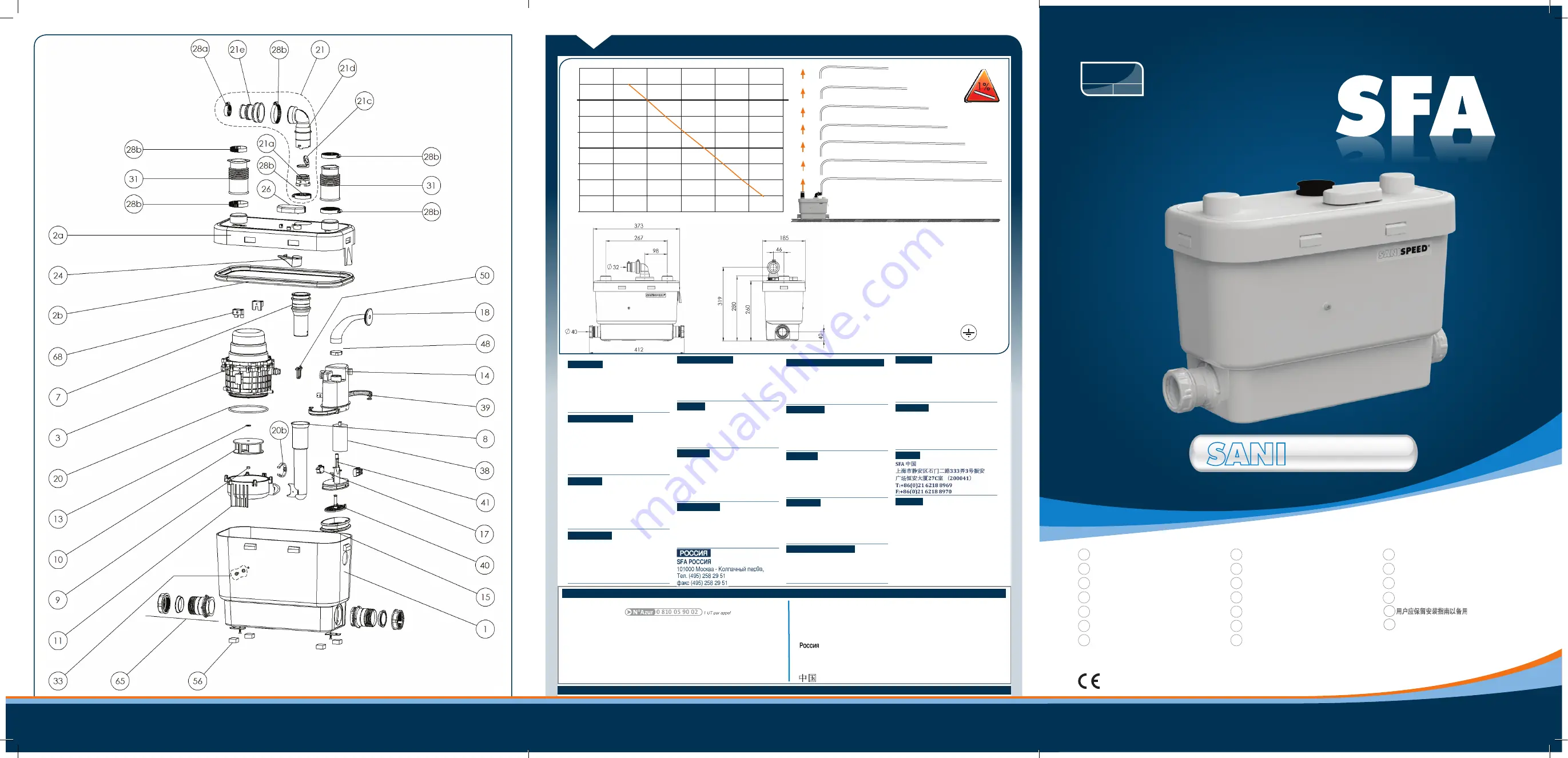 SFA SFA SANISPEED Installation Instructions Download Page 1