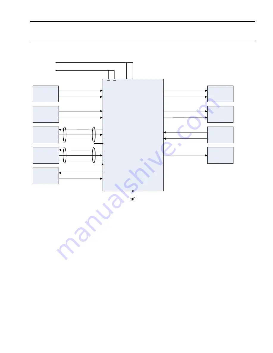 Shadin Avionics AIS-380 Installation Manual Download Page 8