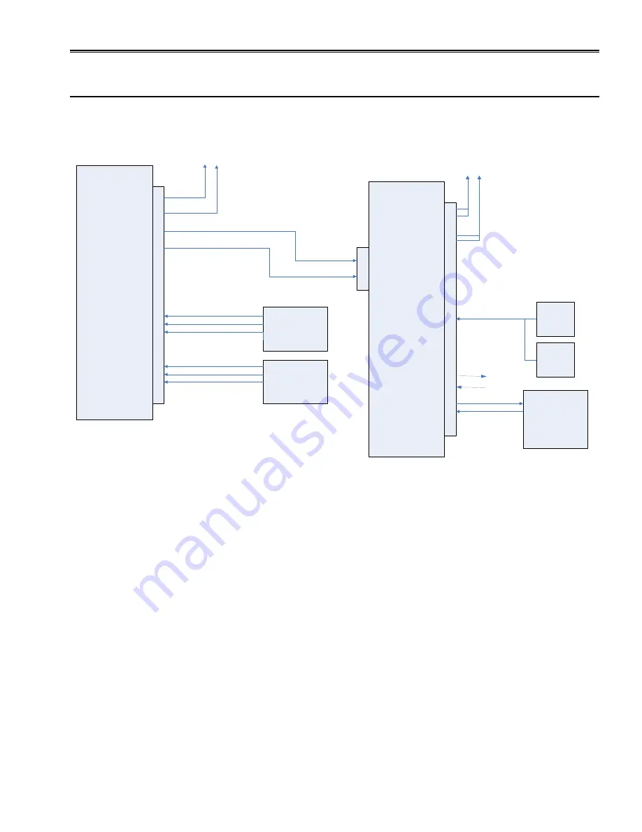 Shadin Avionics AIS-380 Installation Manual Download Page 9