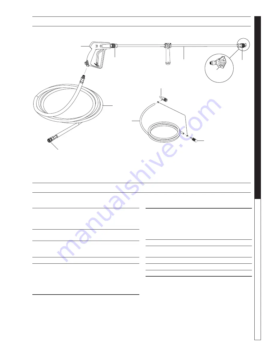 Shark BG-2527 Operating Instructions And Parts Manual Download Page 19