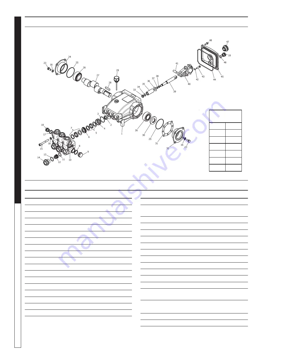 Shark BG-252737 Operator'S Manual Download Page 24