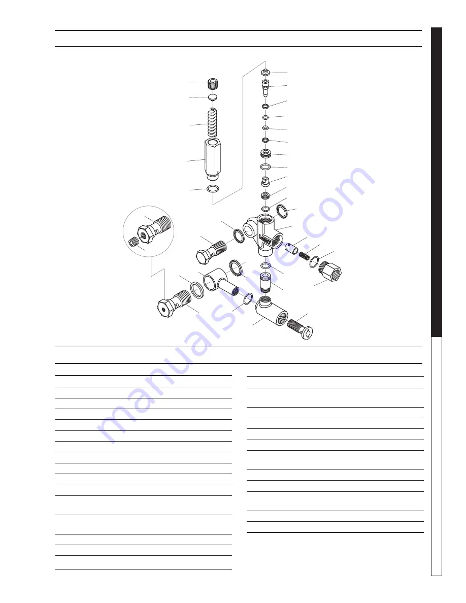 Shark BG-252737 Operator'S Manual Download Page 29