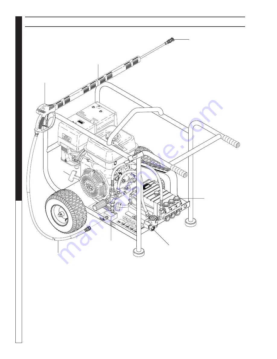 Shark BR-343087E Скачать руководство пользователя страница 6