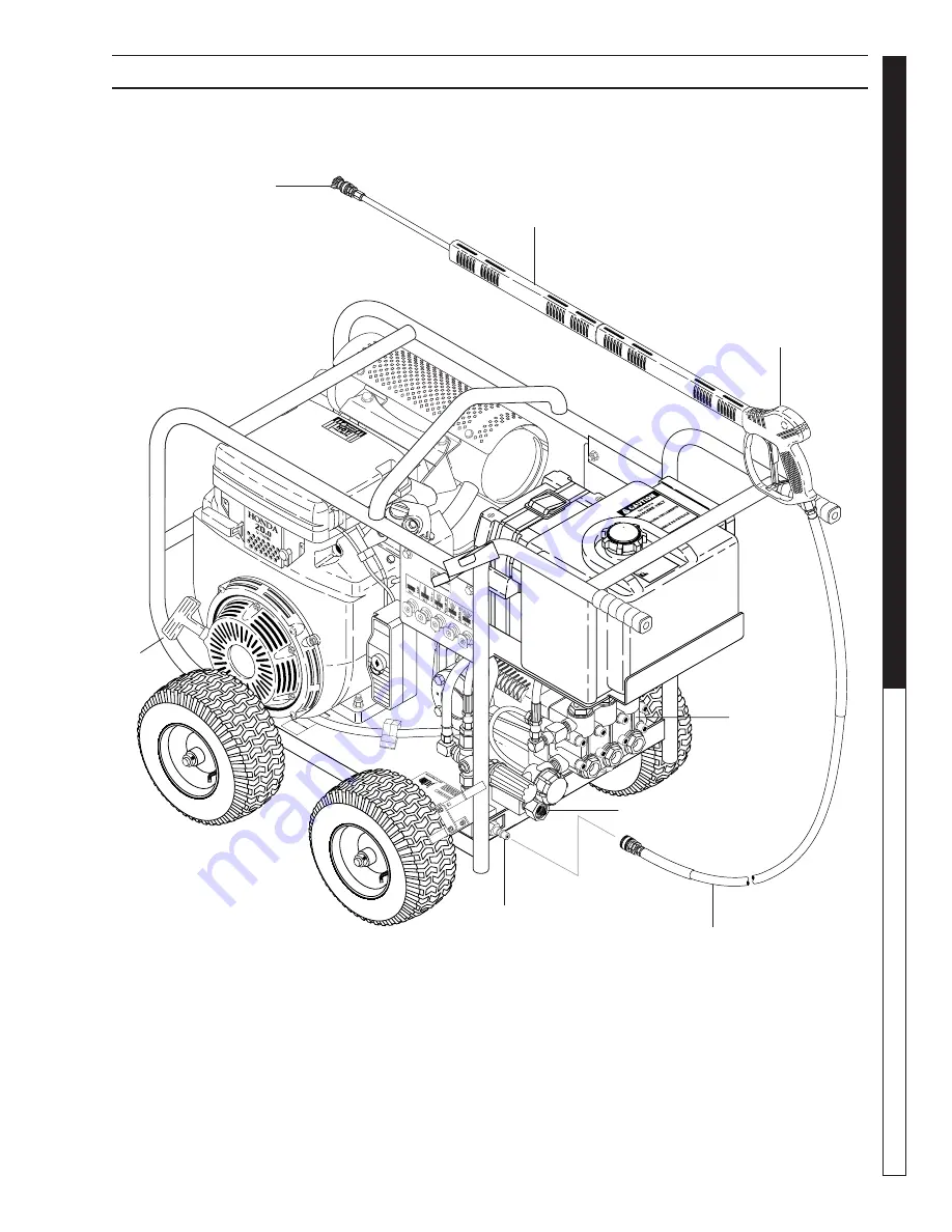 Shark BR-343087E Скачать руководство пользователя страница 7