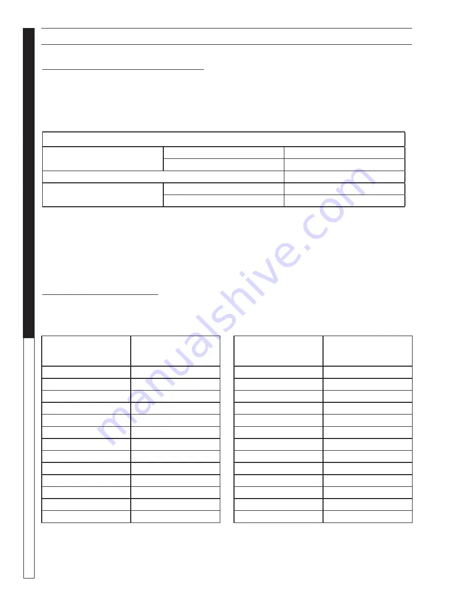 Shark CB-301007D Operator'S Manual Download Page 12