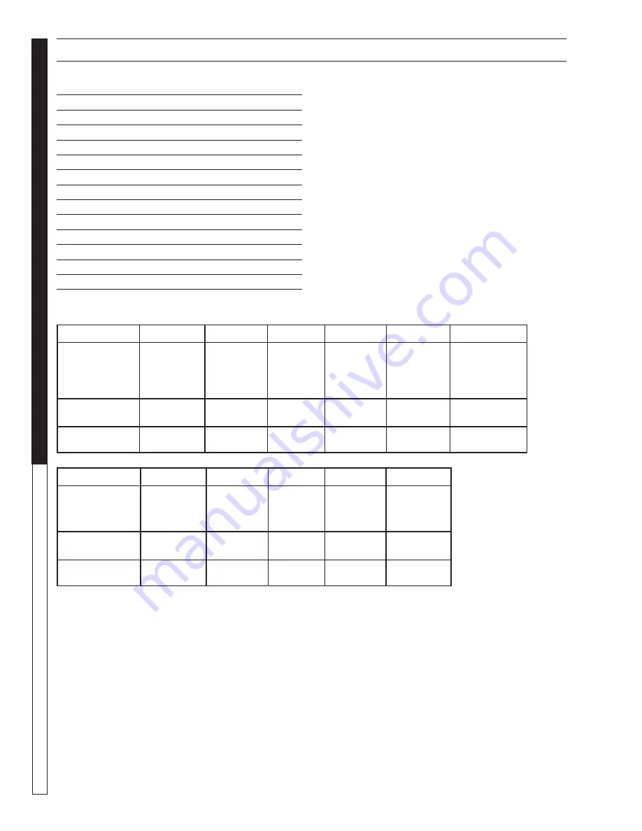 Shark CB-301007D Operator'S Manual Download Page 26