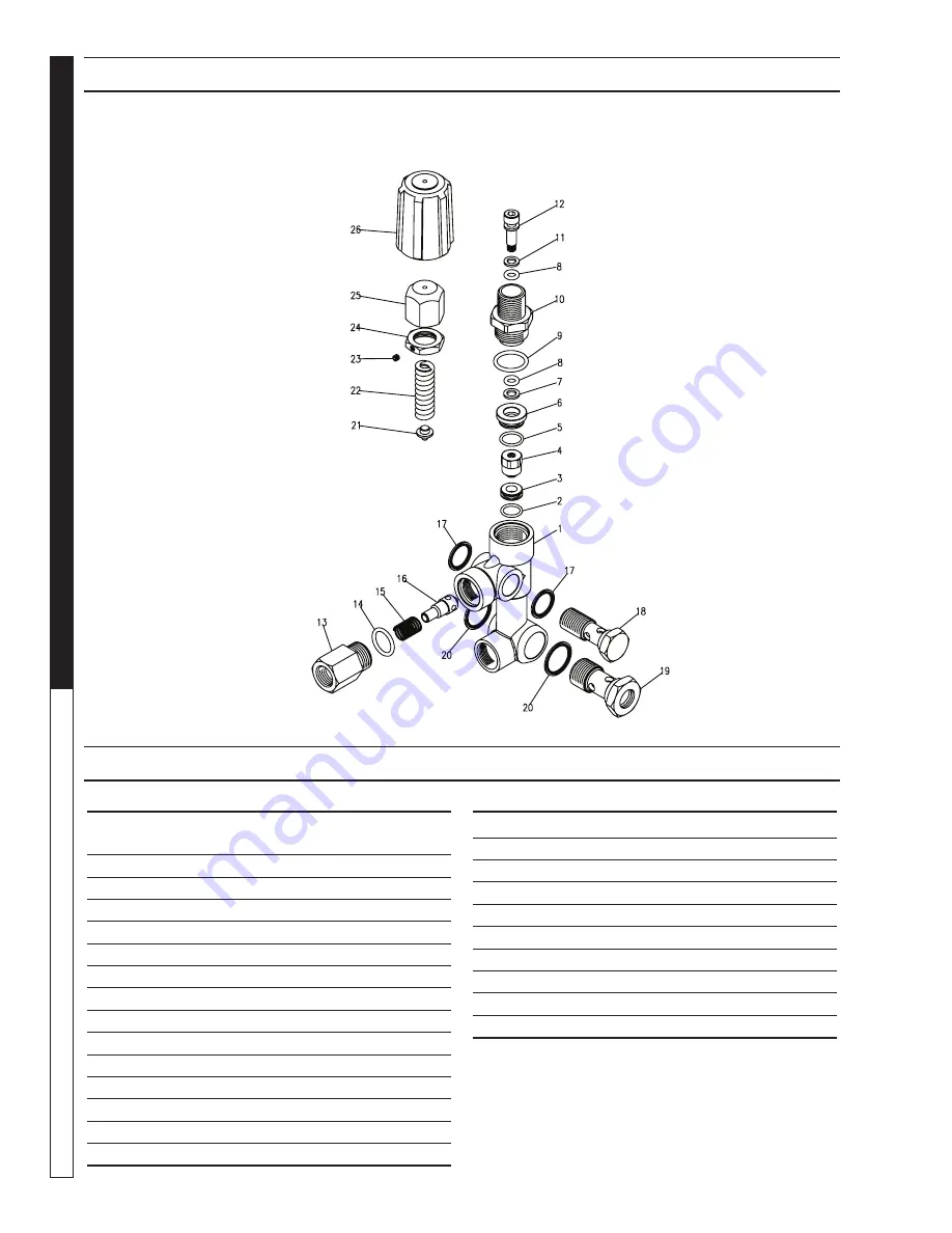 Shark CD-2323 Operating Instructions And Parts Manual Download Page 22