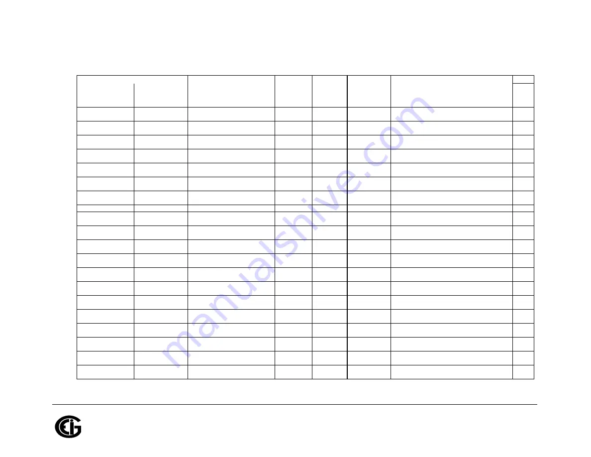 Shark MP200 Installation & Operation Manual Download Page 222