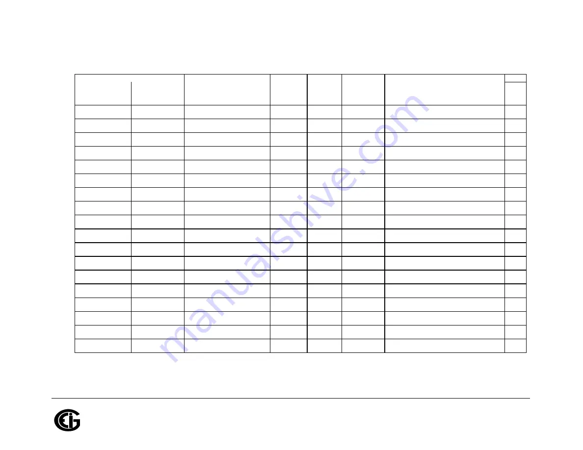 Shark MP200 Installation & Operation Manual Download Page 274