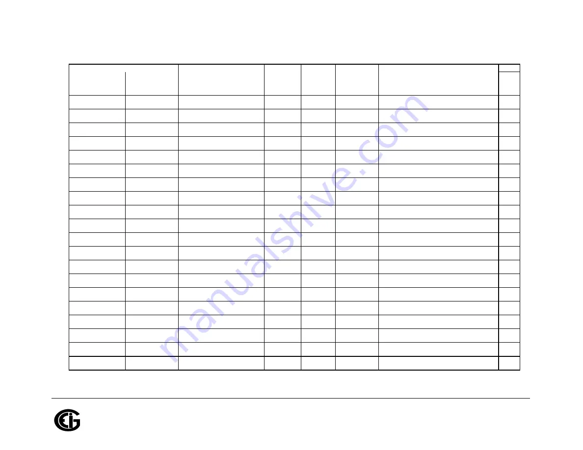 Shark MP200 Installation & Operation Manual Download Page 289