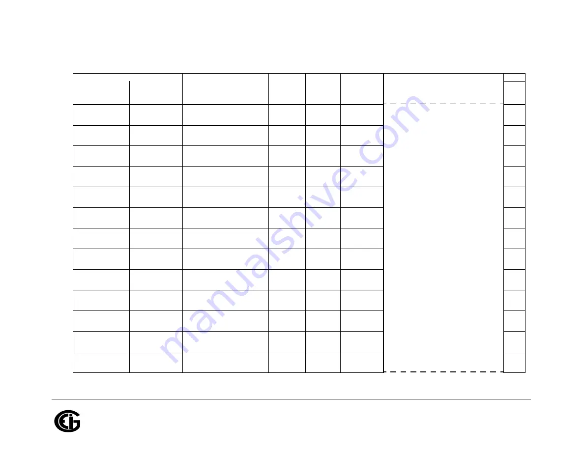 Shark MP200 Installation & Operation Manual Download Page 310