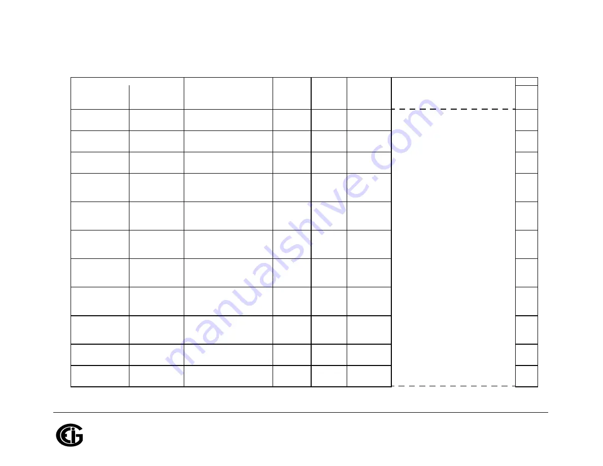 Shark MP200 Installation & Operation Manual Download Page 312