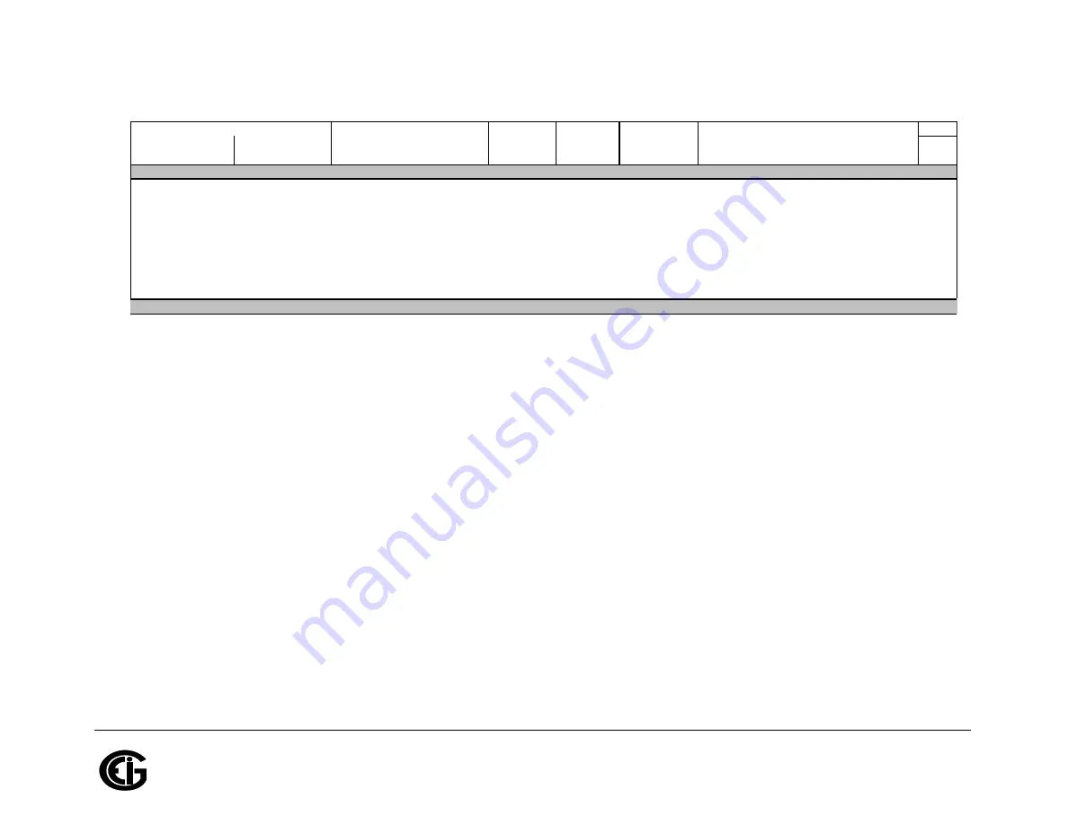 Shark MP200 Installation & Operation Manual Download Page 327