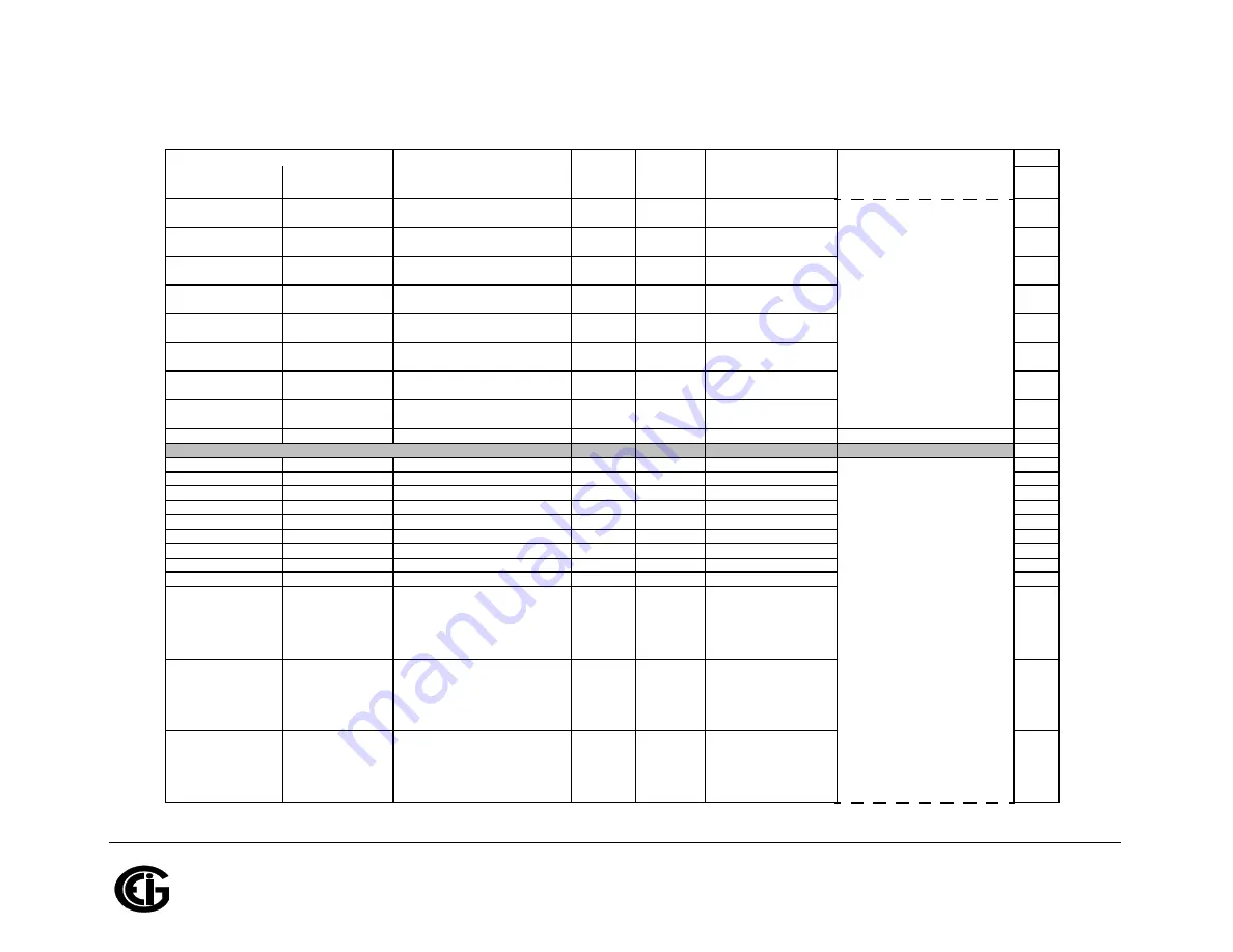 Shark MP200 Installation & Operation Manual Download Page 346