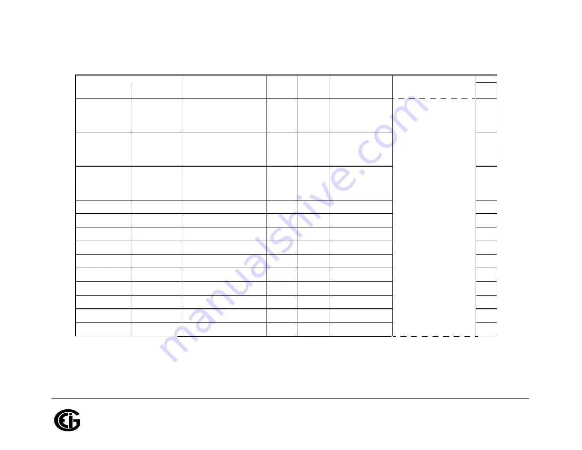 Shark MP200 Installation & Operation Manual Download Page 347