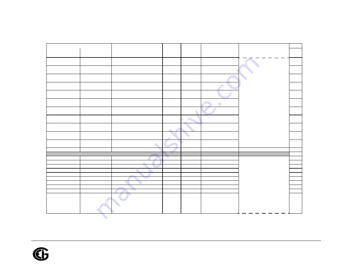 Shark MP200 Installation & Operation Manual Download Page 348