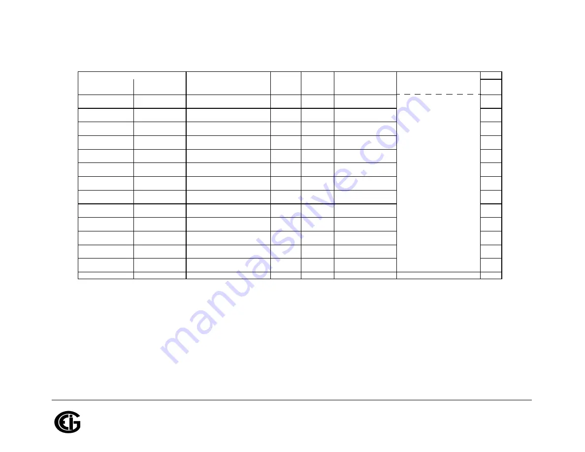 Shark MP200 Installation & Operation Manual Download Page 350