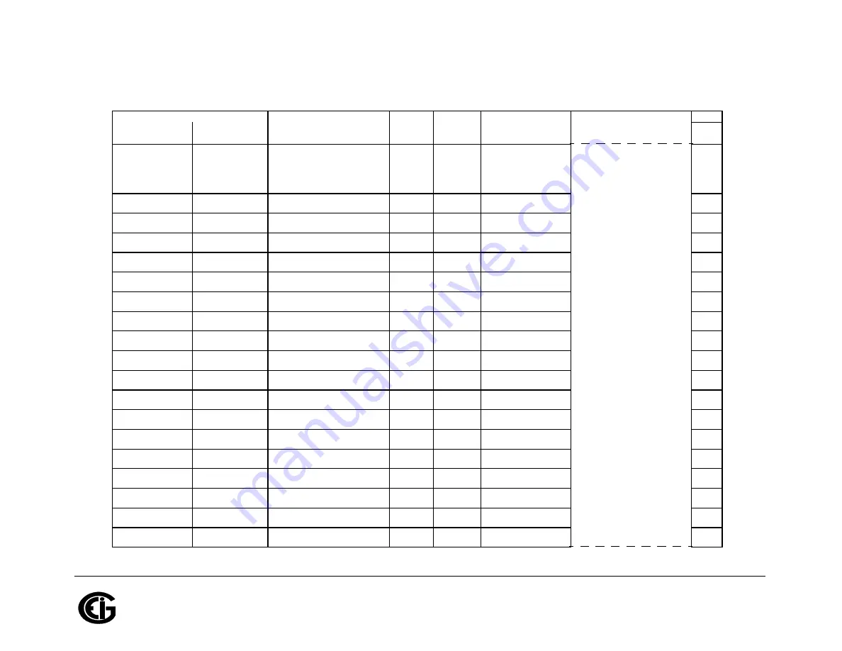 Shark MP200 Installation & Operation Manual Download Page 352