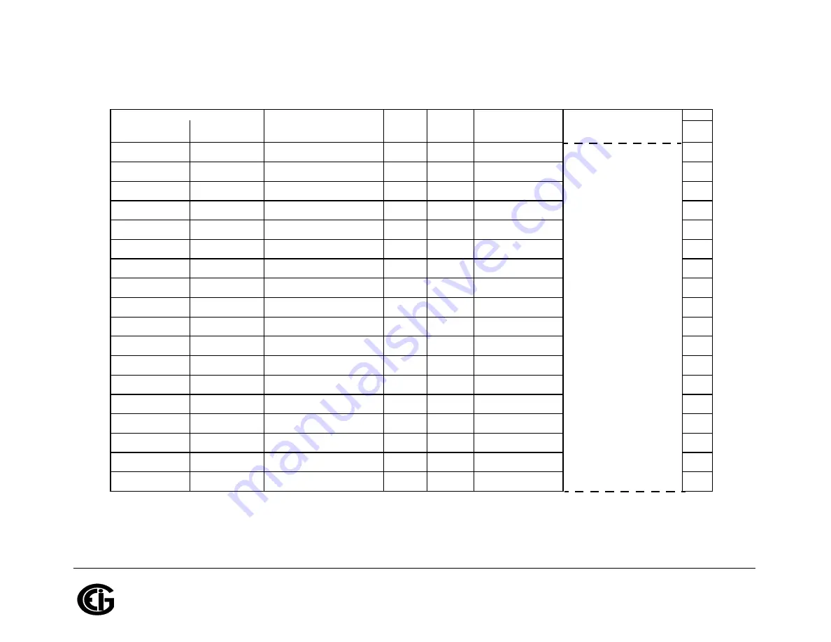 Shark MP200 Installation & Operation Manual Download Page 419