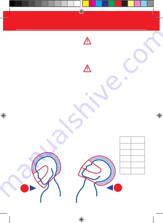 Shark VARIAL Owner'S Manual Download Page 25