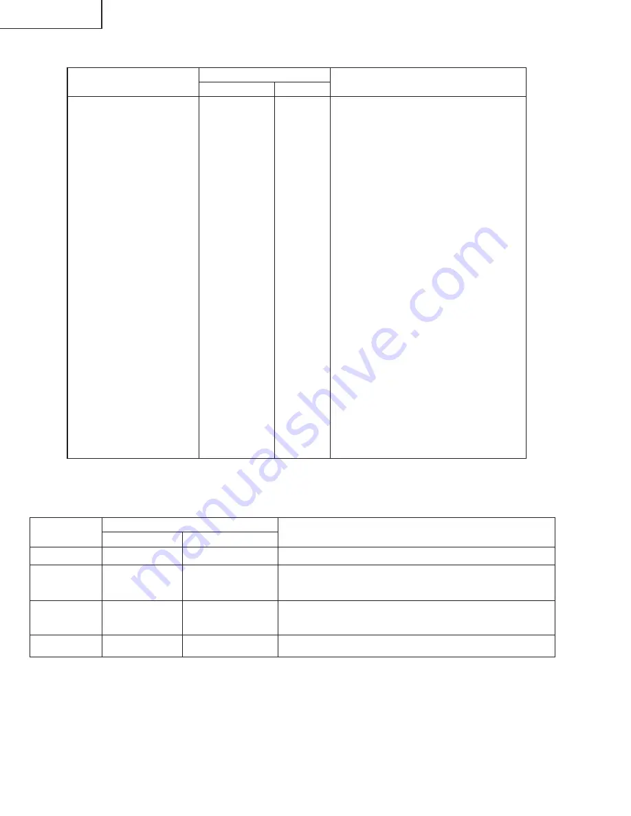 Sharp 13VT-CL10 Service Manual Download Page 14