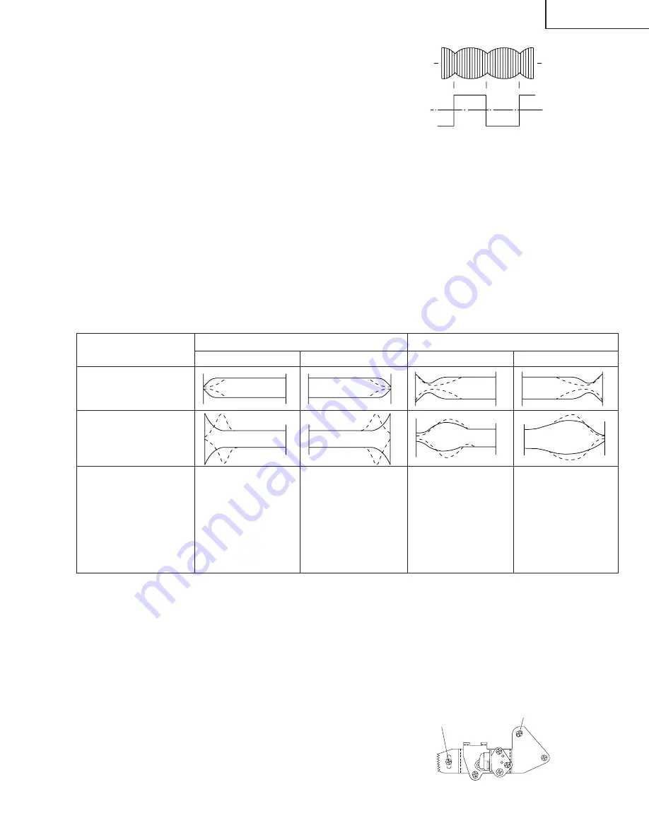 Sharp 13VT-CL10 Service Manual Download Page 33