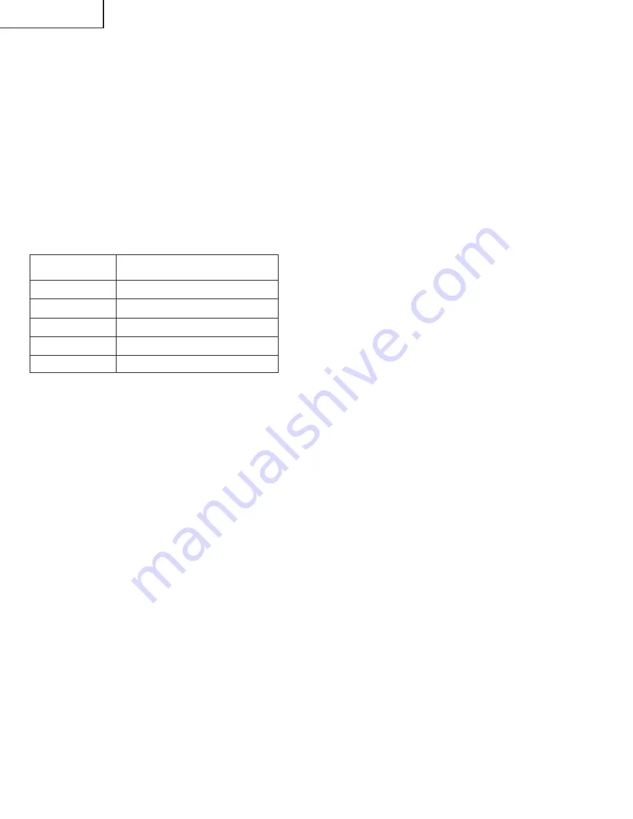 Sharp 13VT-CL10 Service Manual Download Page 42