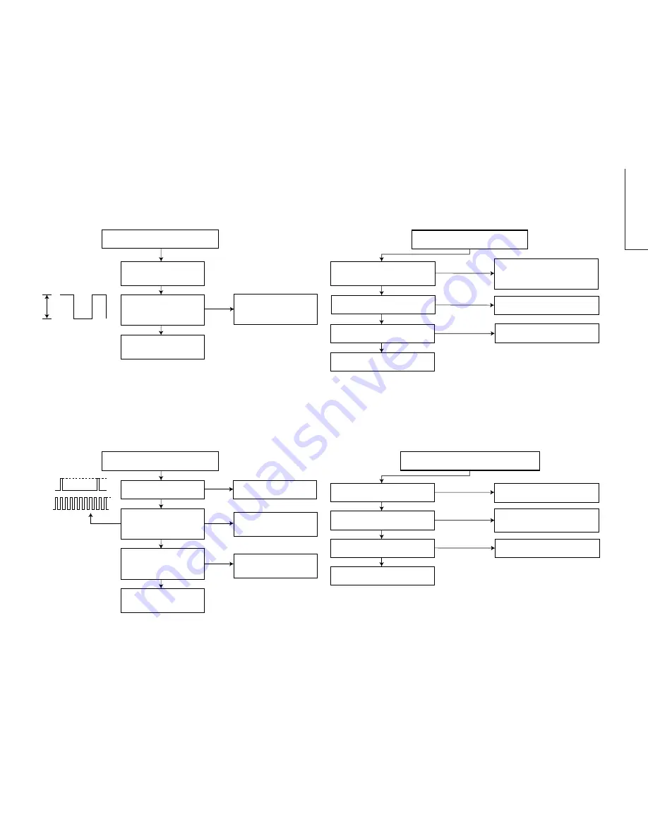 Sharp 13VT-CL10 Service Manual Download Page 46