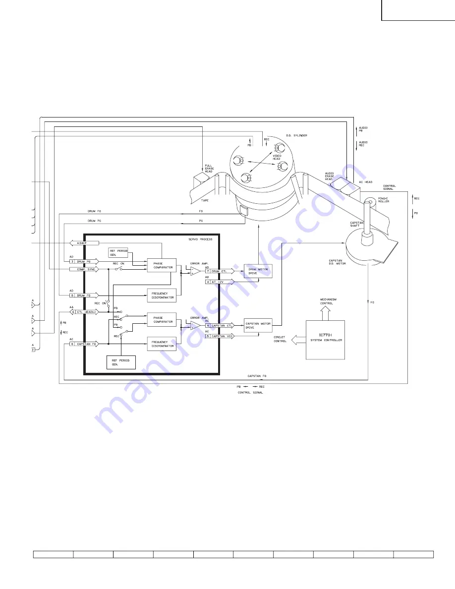 Sharp 13VT-CL10 Service Manual Download Page 61