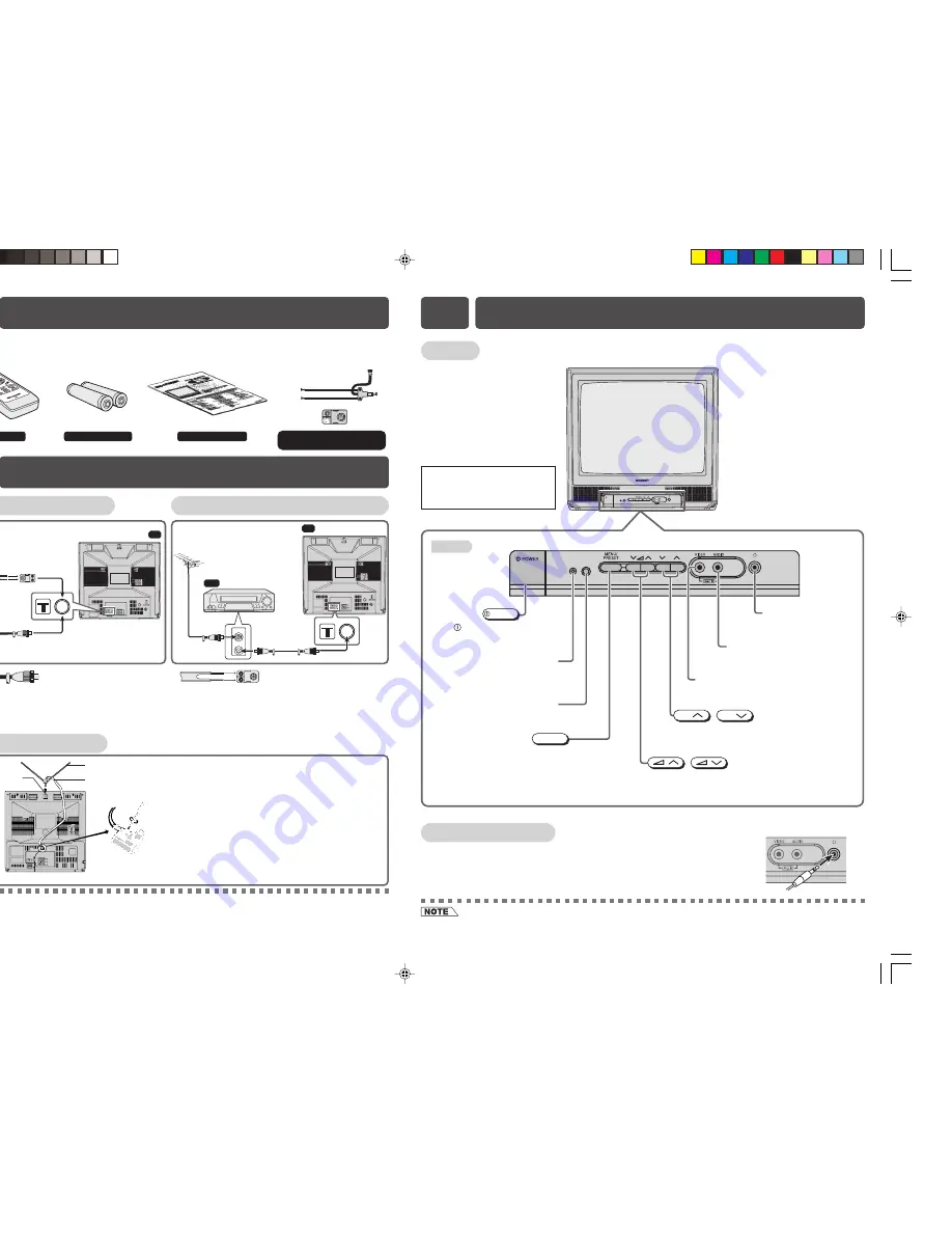 Sharp 14J1-RU Operation Manual Download Page 2