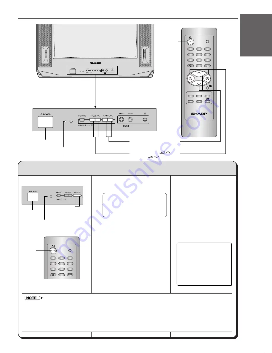 Sharp 14R2F Operation Manual Download Page 7