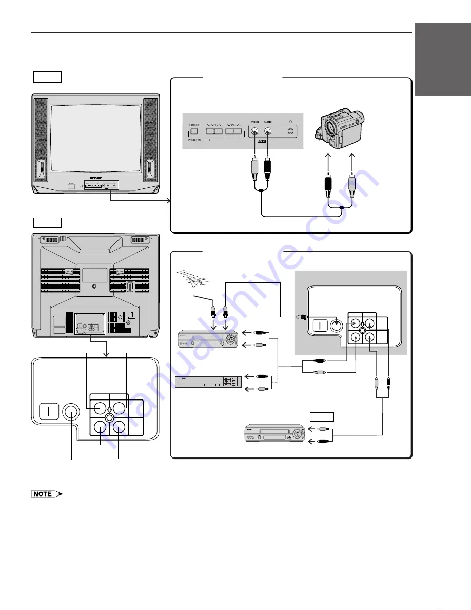 Sharp 14R2F Operation Manual Download Page 21