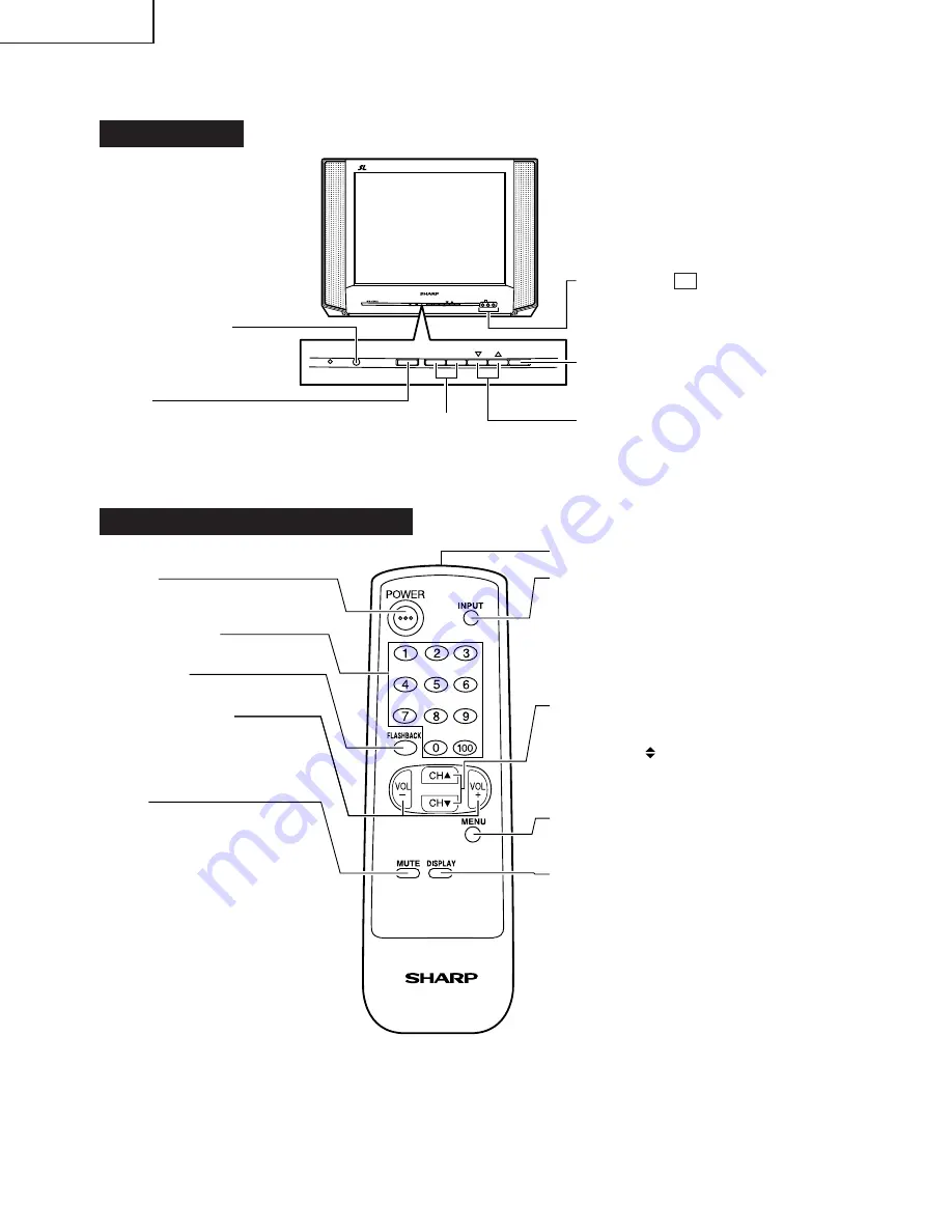 Sharp 14SL30 Service Manual Download Page 4