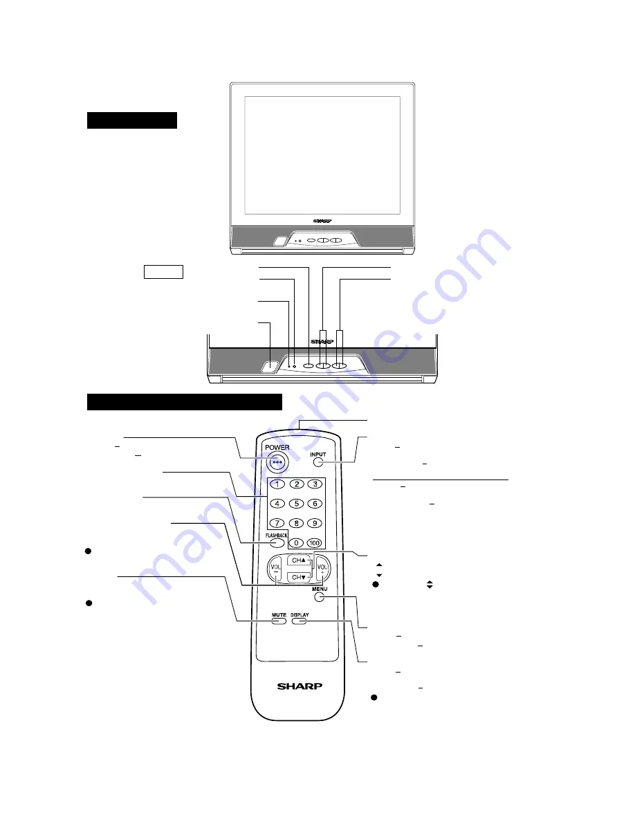 Sharp 14V-L70M Service Manual Download Page 4