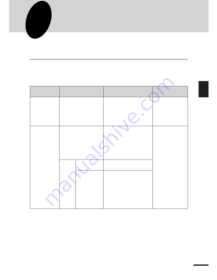 Sharp 1551 - AL B/W Laser Operation Manual Download Page 19