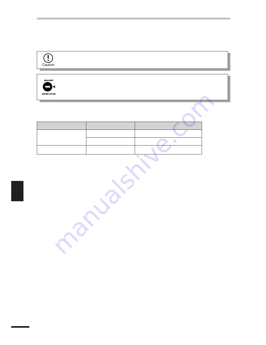 Sharp 1551 - AL B/W Laser Operation Manual Download Page 48