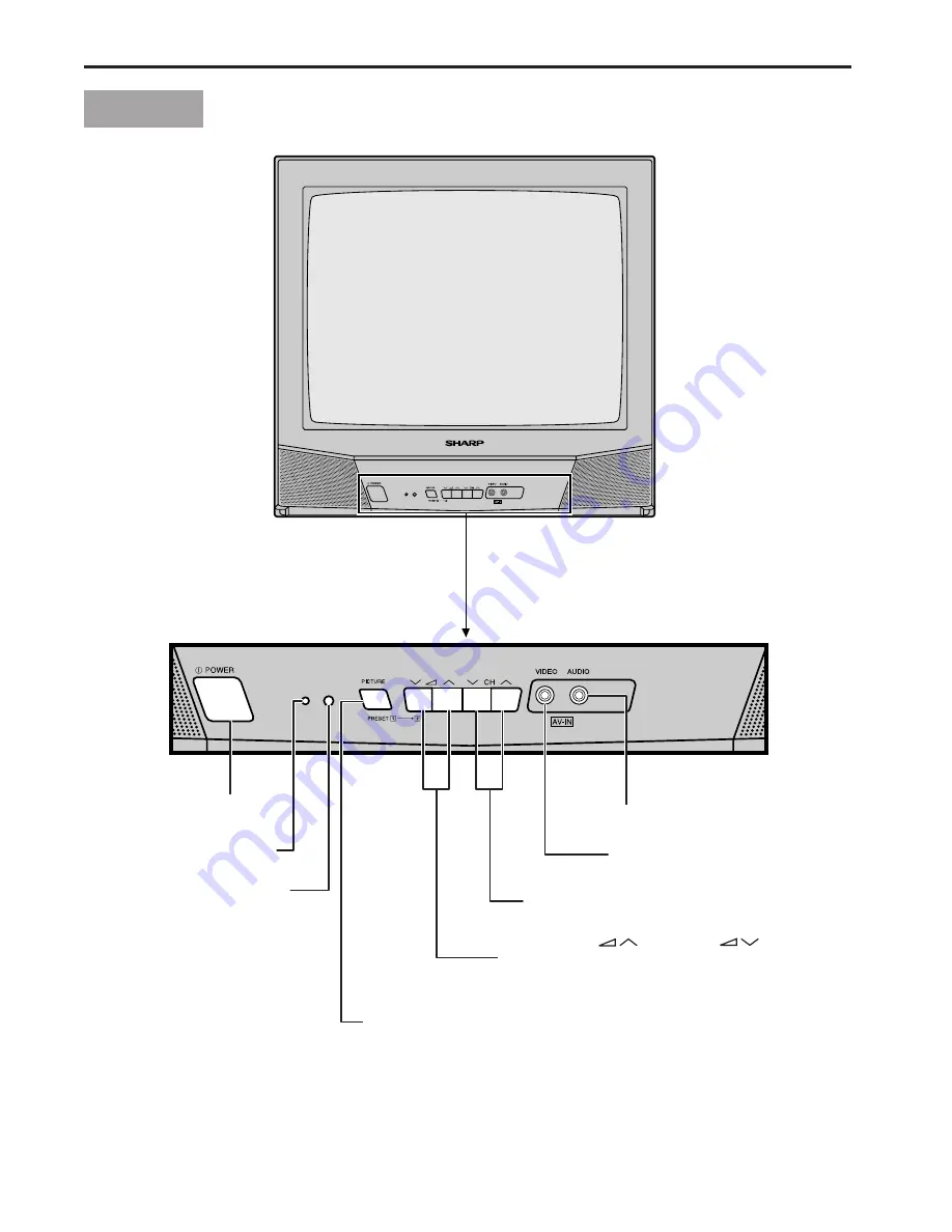 Sharp 20AG1-F Скачать руководство пользователя страница 6