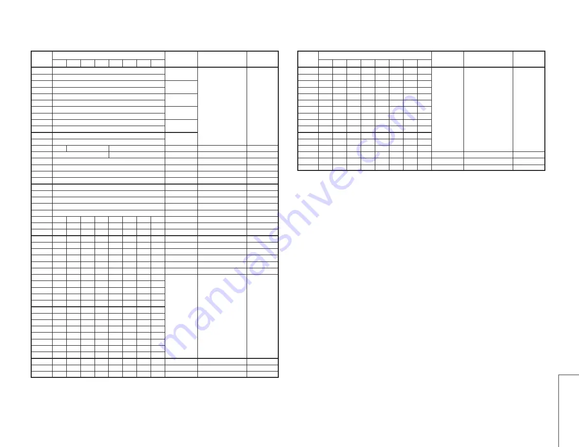 Sharp 20CT-250 Service Manual Download Page 13