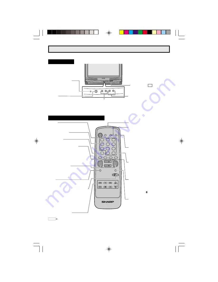 Sharp 20R-S100 Operation Manual Download Page 7