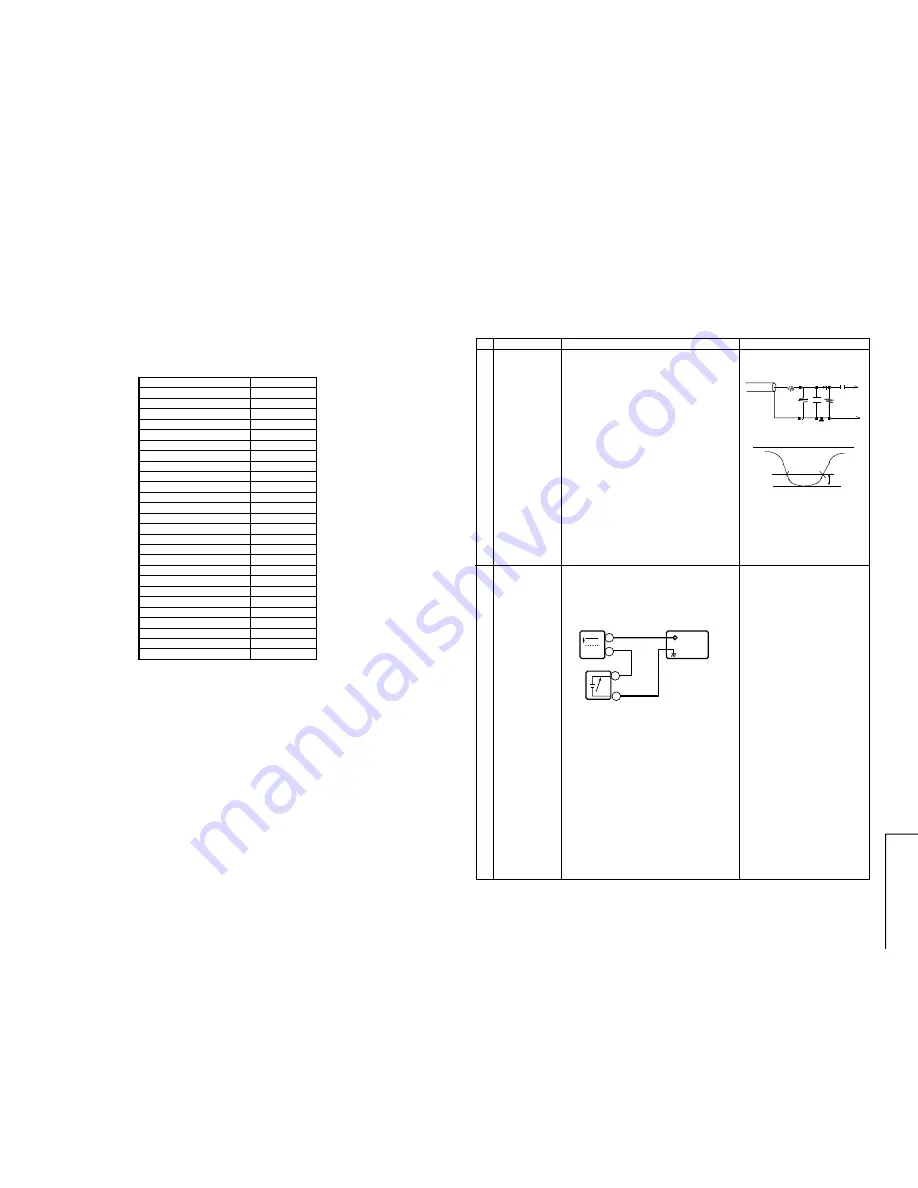 Sharp 20U200 Service Manual Download Page 7