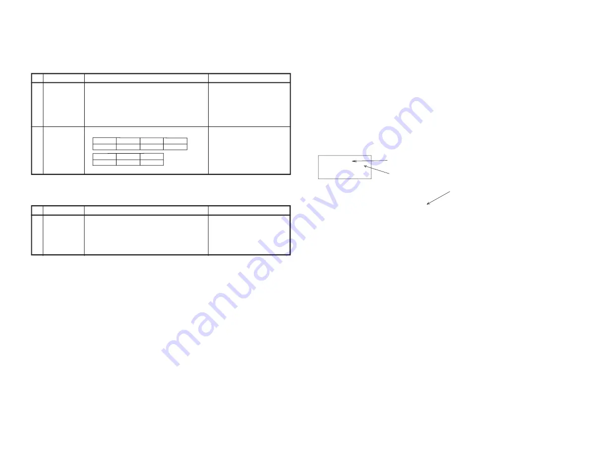 Sharp 21C-FX1C Скачать руководство пользователя страница 13