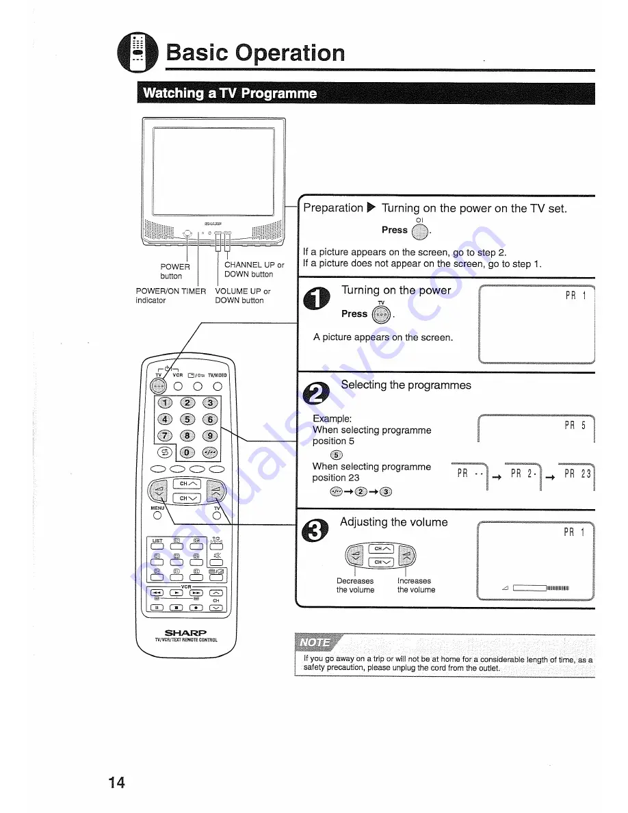 Sharp 21HS-50H Operation Manual Download Page 14