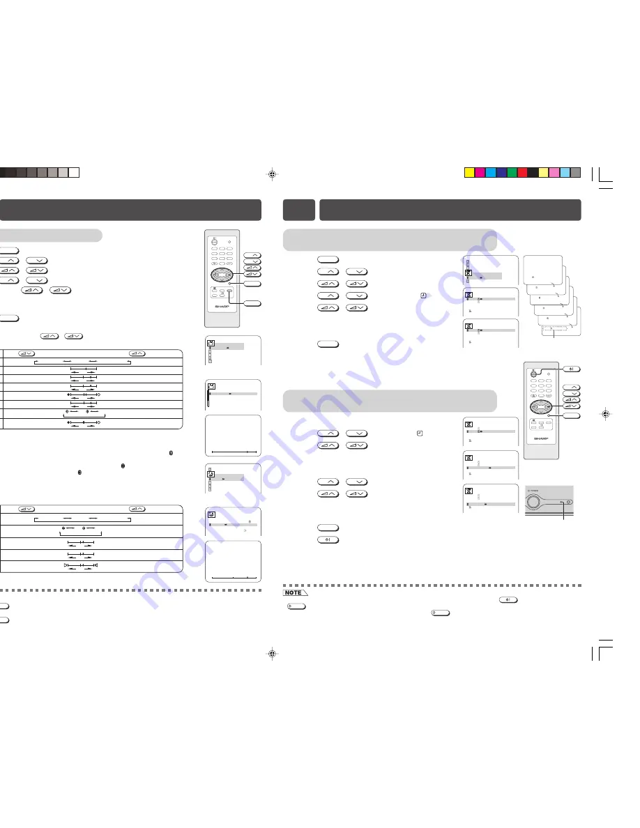 Sharp 21K-FD1SA Operation Manual Download Page 5