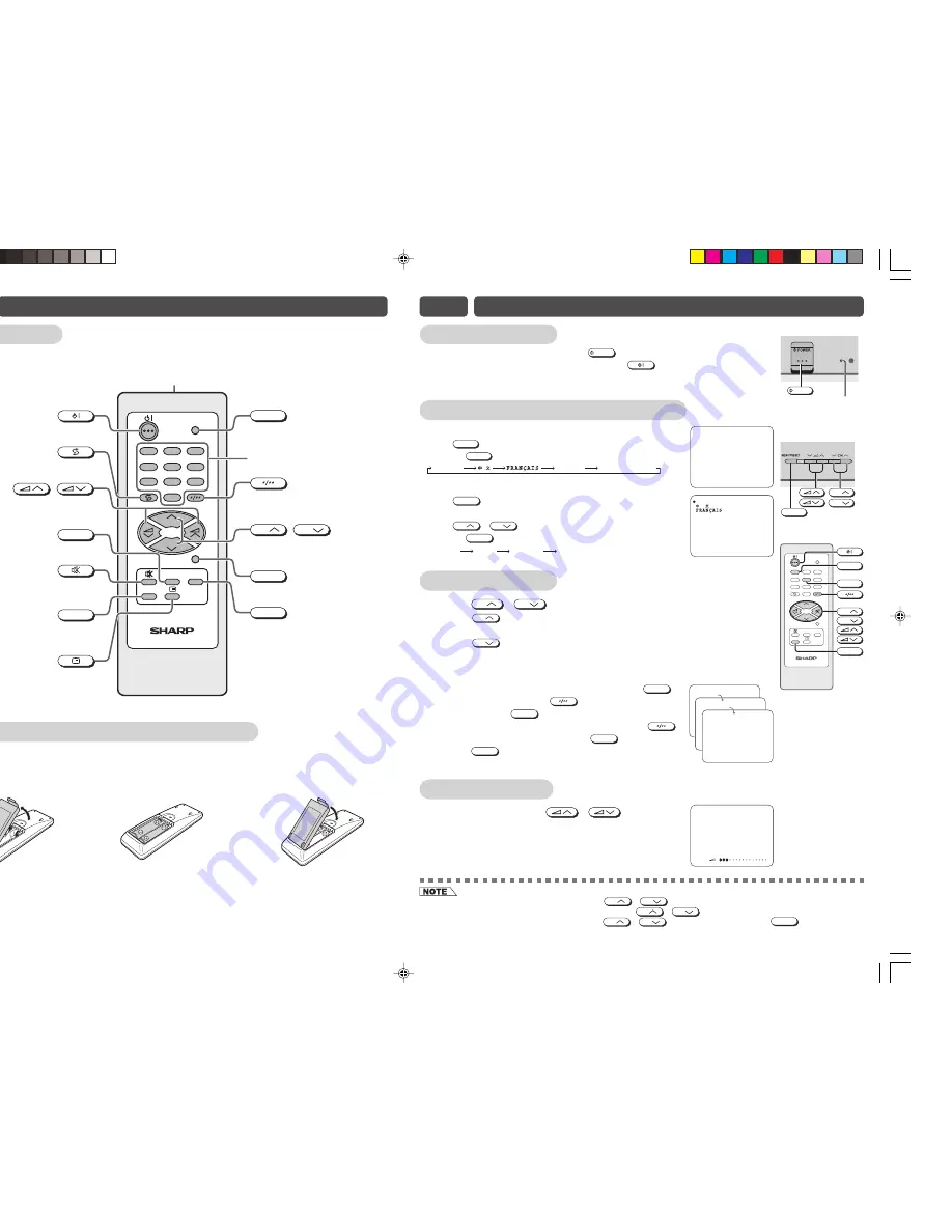 Sharp 21L-FG1BV Operation Manual Download Page 3